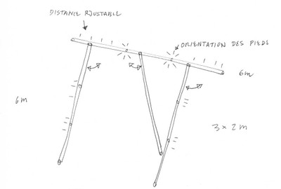 porte-manteau croquis - small